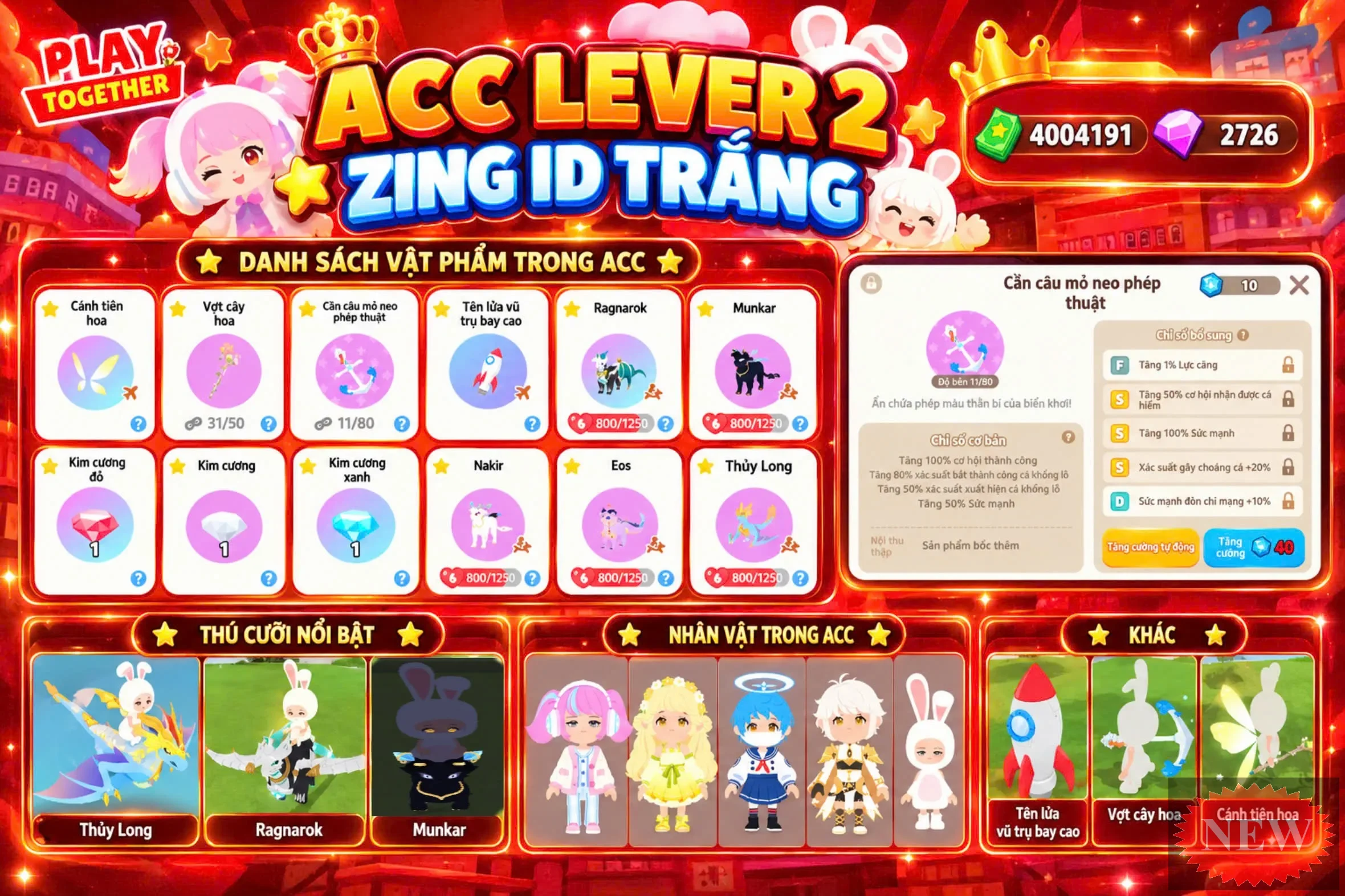 Account Image