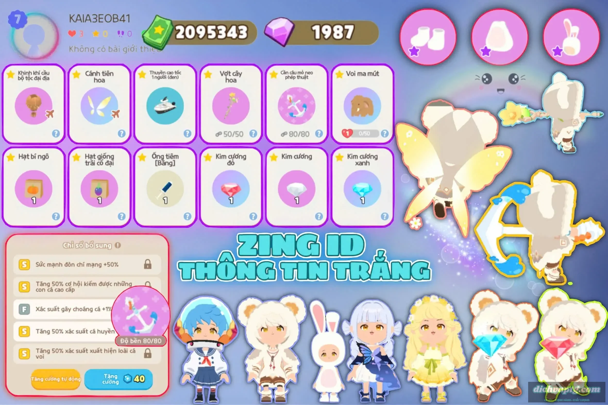 Account Image