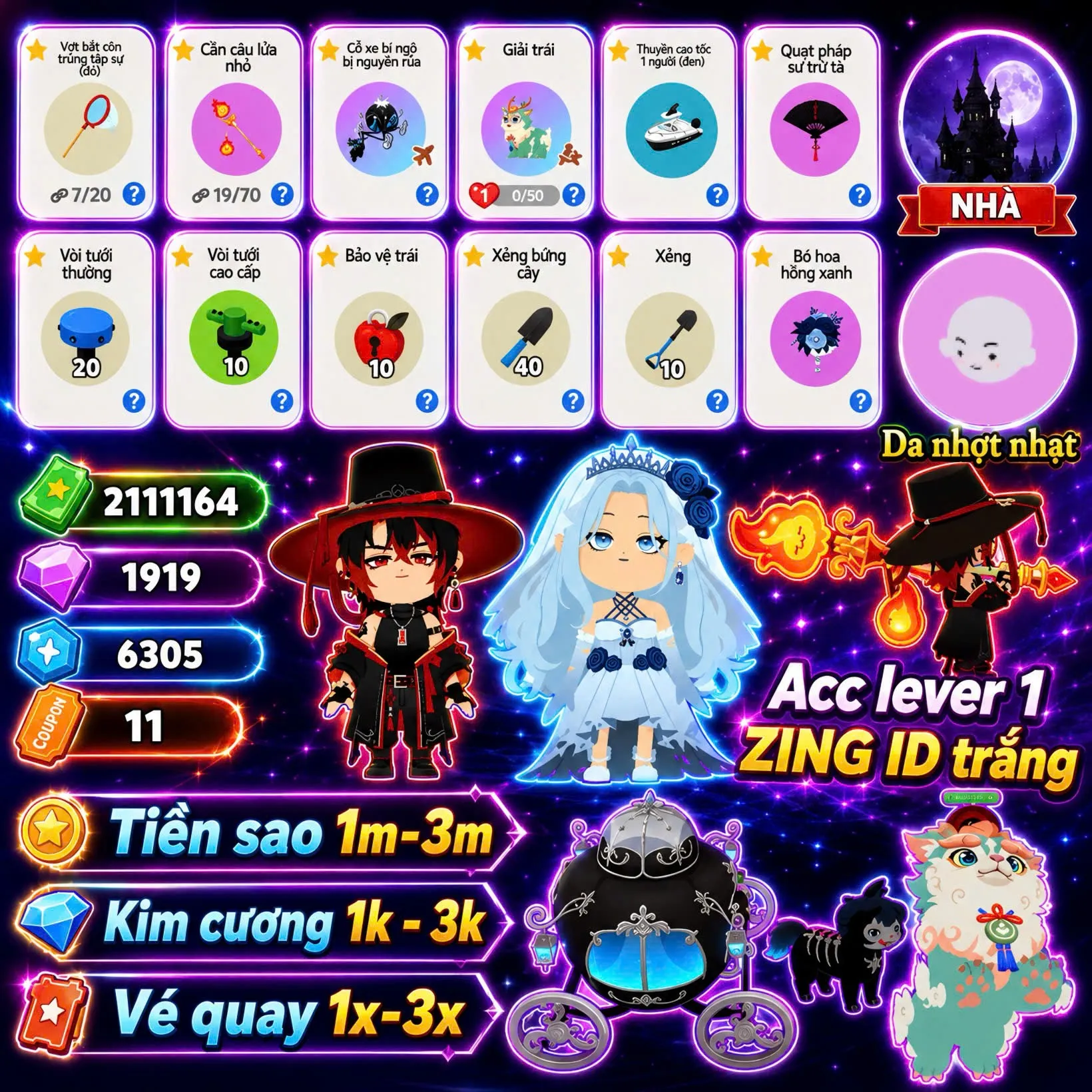 Account Image